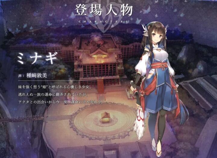 ミナギ