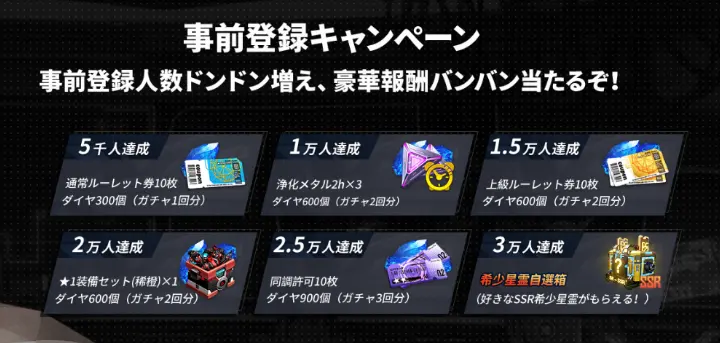 熱戦少女の事前登録キャンペーン