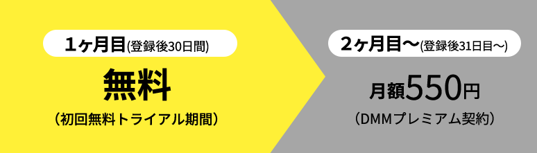 新規登録で30日間無料体験ができる